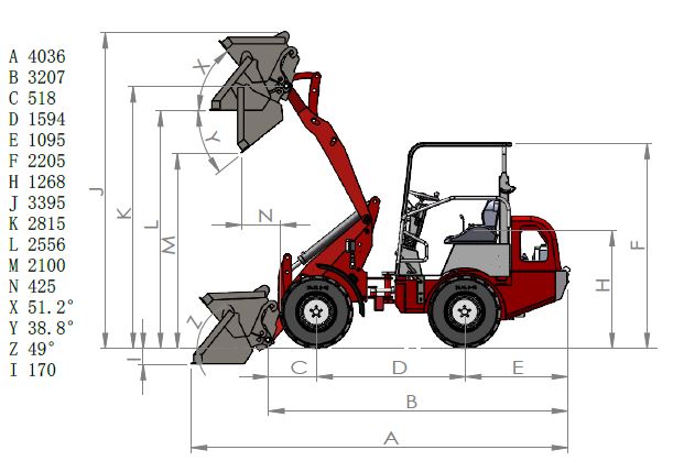 Wiellader 810+, werflader, schranklader